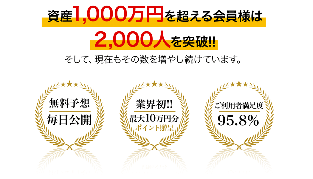 競艇STRONG とは