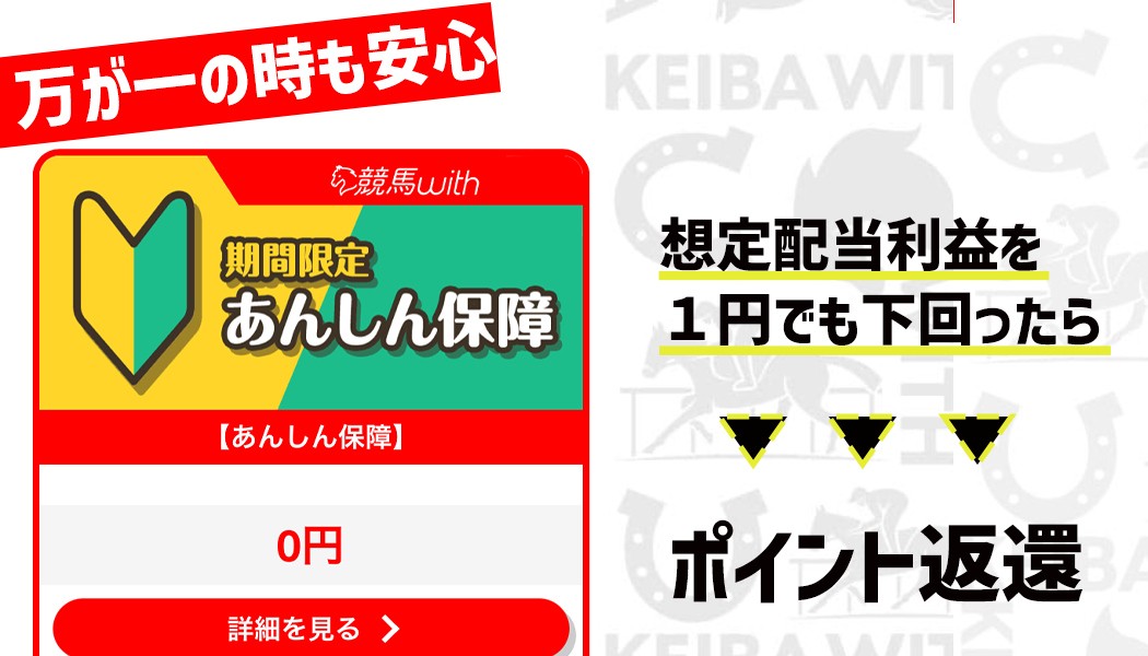 万が一の不的中に「あんしん保障」付き！