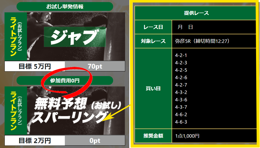 ほぼ毎日無料予想公開中（日曜のぞく）