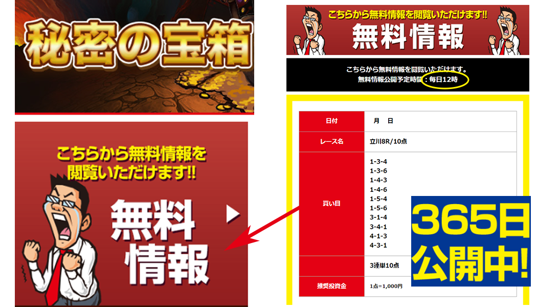 お試しOK！365日無料予想公開