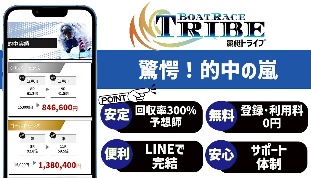 競艇TRIBEとは
