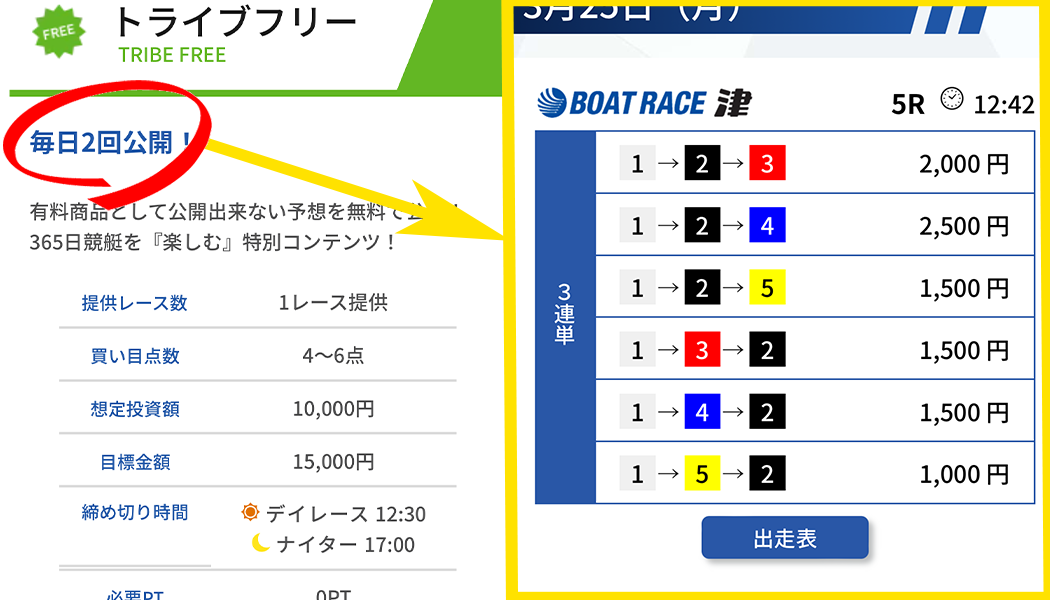 アシストアンドサポート