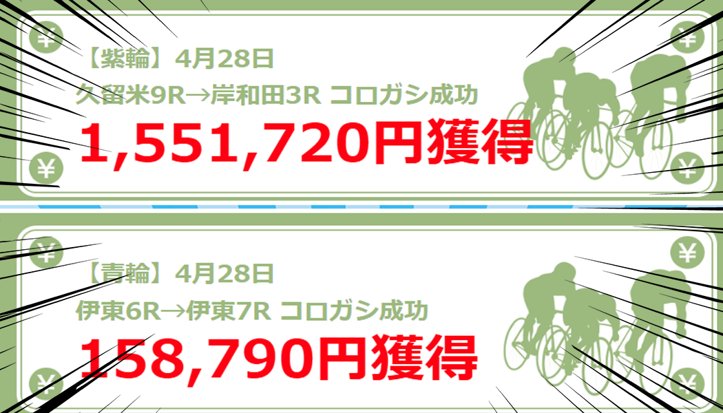 コロガシ的中率