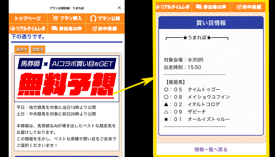 競馬知識の向上！無料コンテンツ