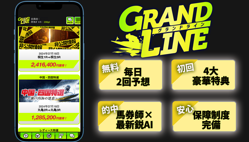 競艇グランドラインとは
