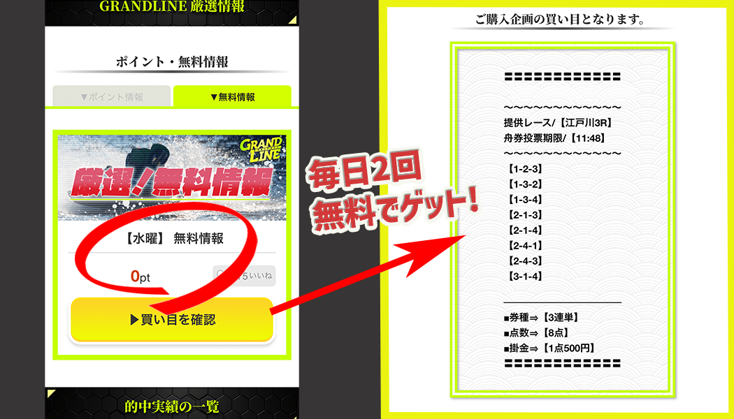 1日2回！完全無料予想