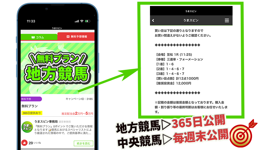 365日公開！無料の買い目情報