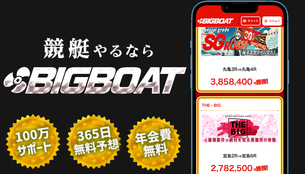 BIGBOATとは