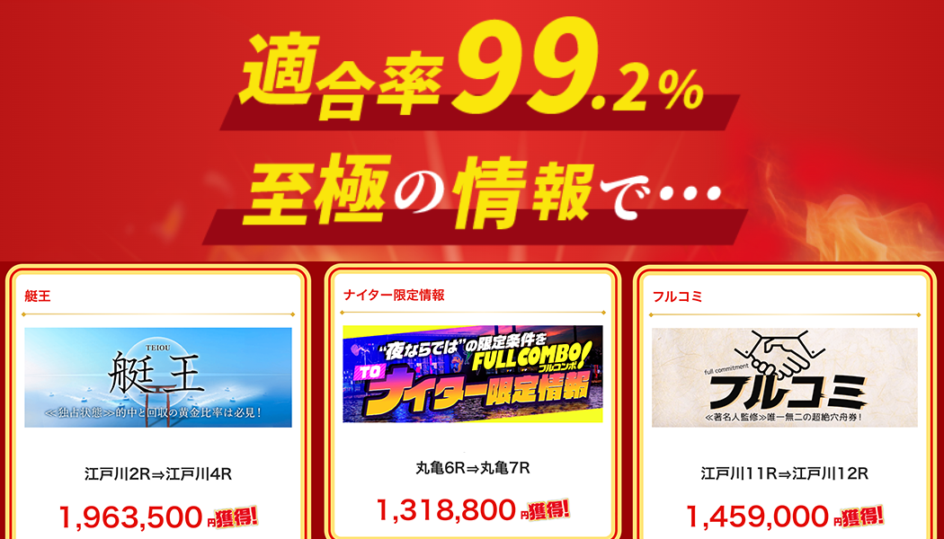 100万円の利益獲得まで一直線！