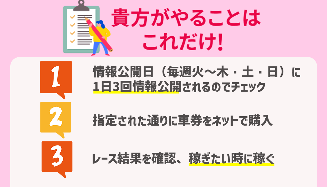 競輪初心者でも手軽に稼げる！