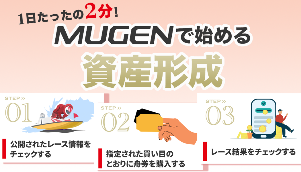利用方法は簡単3ステップ