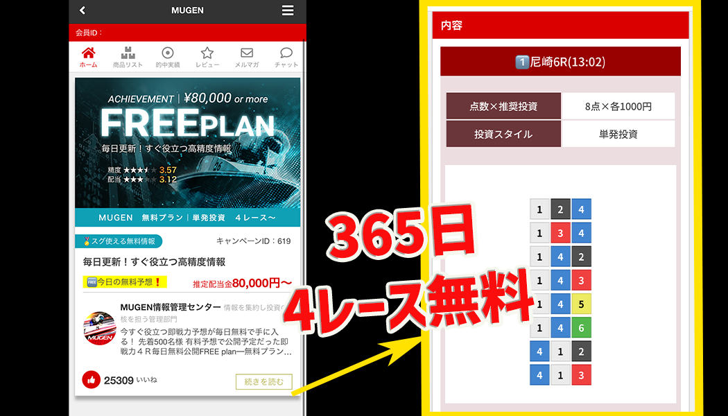無料情報は毎日4レース