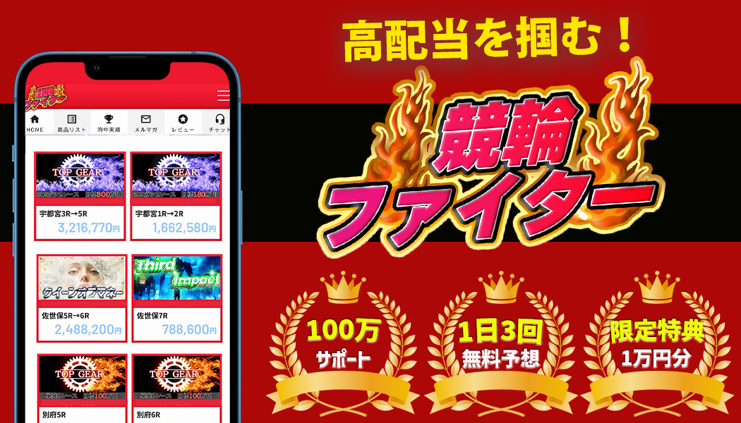 競輪ファイター徹底調査