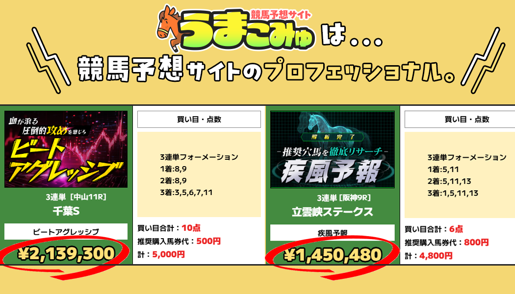 100万狙いも！プロ集団が渾身の予想
