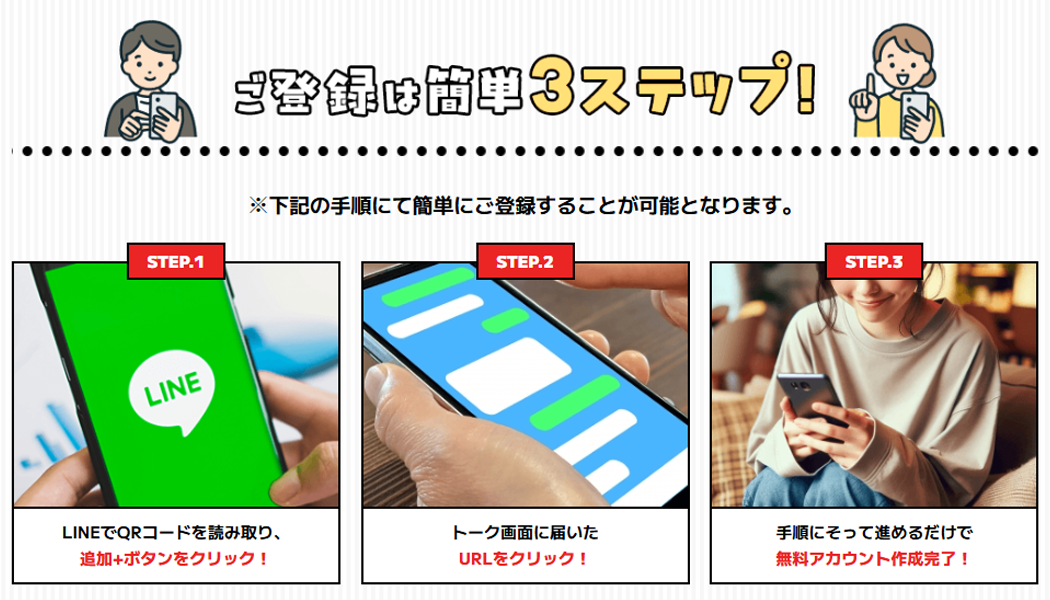 簡単3ステップで利用OK！