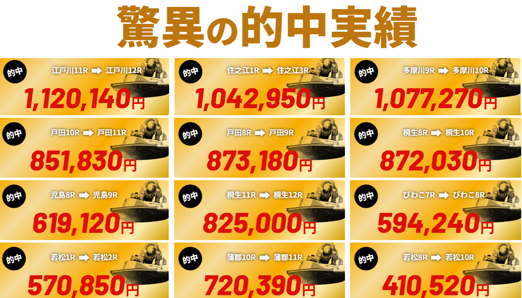 毎日的中が止まらない…！