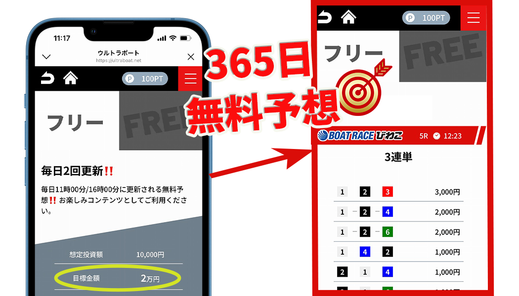 アシストアンドサポート