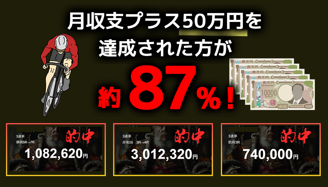 月プラス50万円達成の実績あり