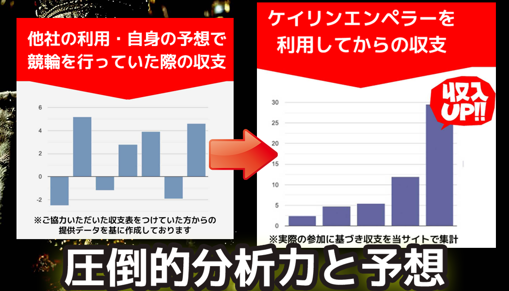 競輪初心者でも手軽に稼げる！