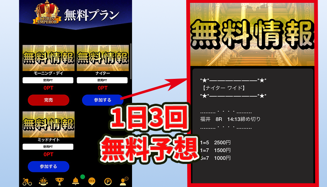 無料予想は1日3回！