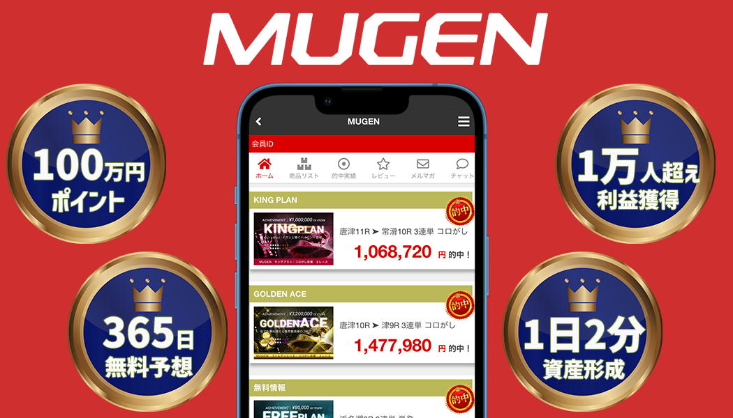 MUGENとは