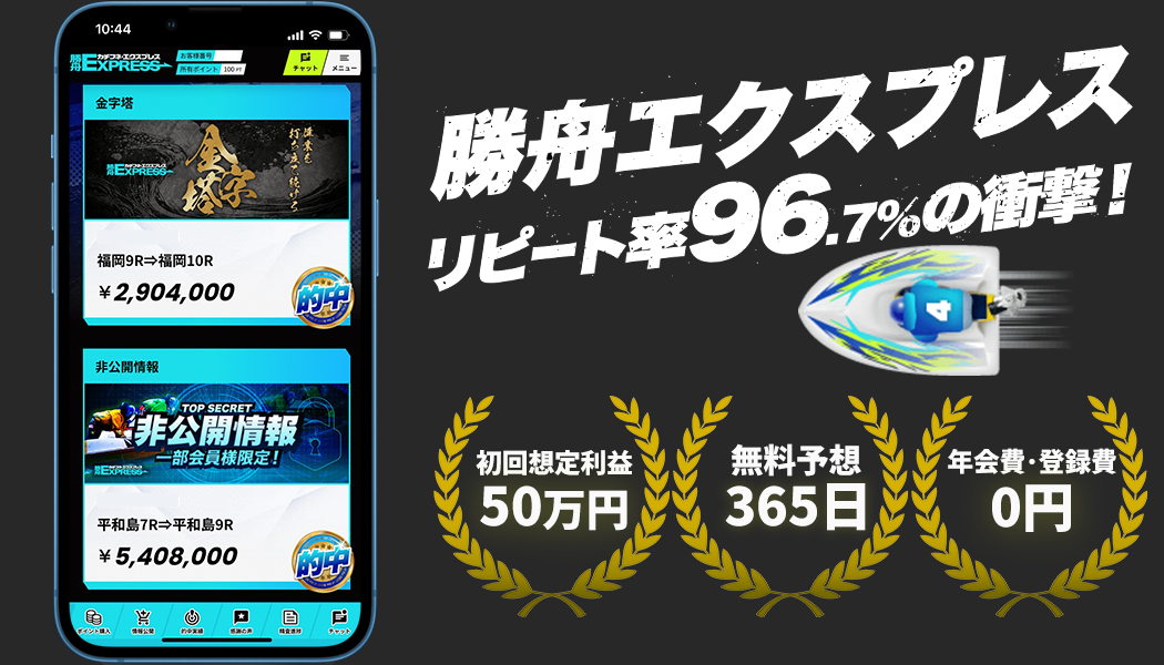 勝舟EXPRESSとは