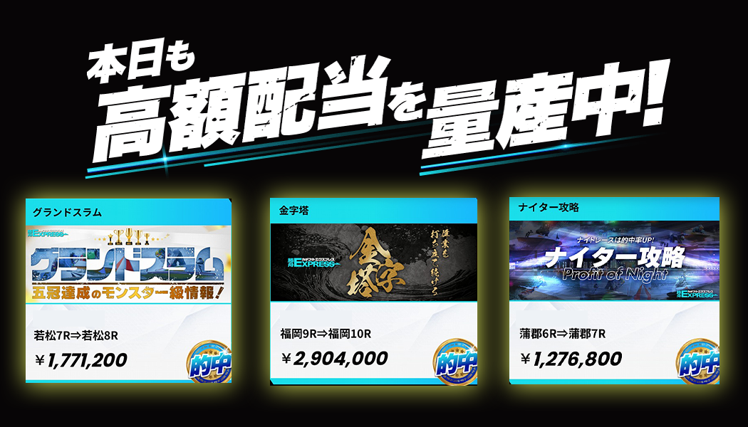 初回想定利益は50万円！