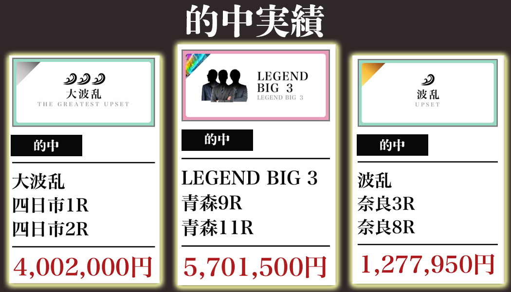 爆益実績!500万超えも