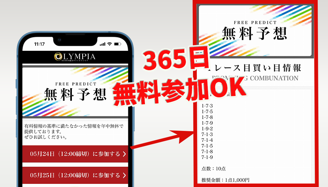 まずはお試し◎365日無料予想