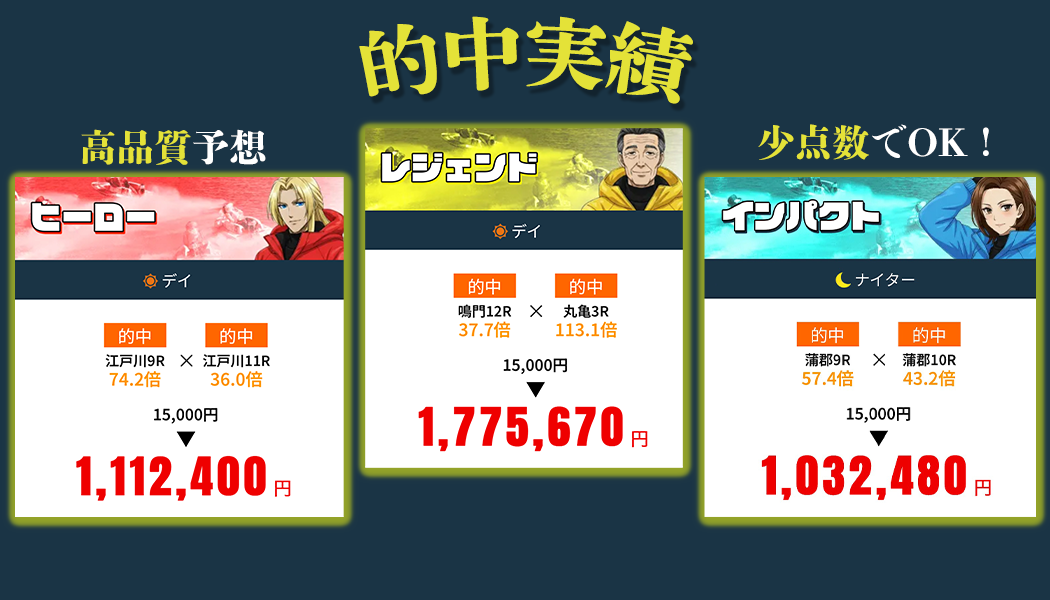 高額払戻し多数!150万超えも