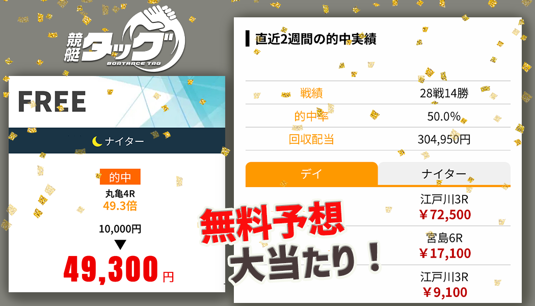 完全無料予想は“1日2回”あり