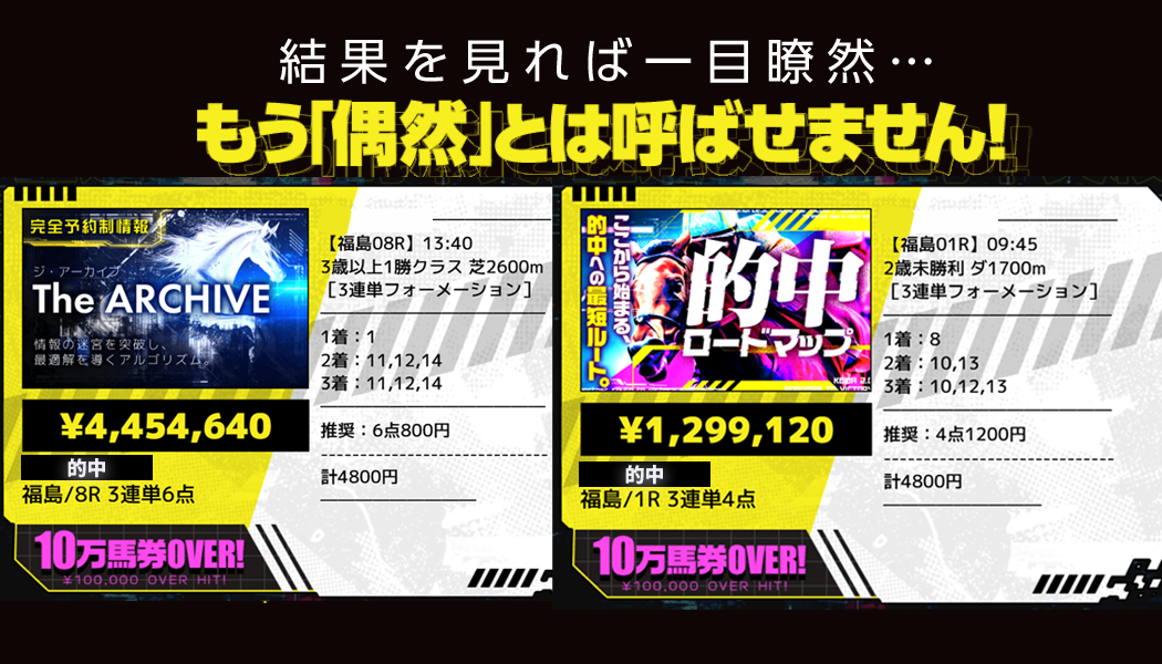 AIとプロ馬券師のハイブリッド分析